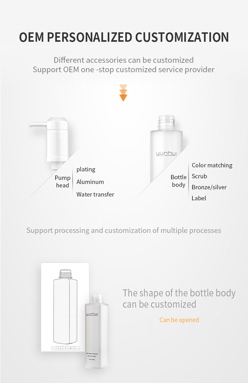 PE Pressing the foam bottle 300/400/500ml Muste's face -to -hand bottle toilet bottle cosmetics bag material - PE Washing Bottle Packing - 5